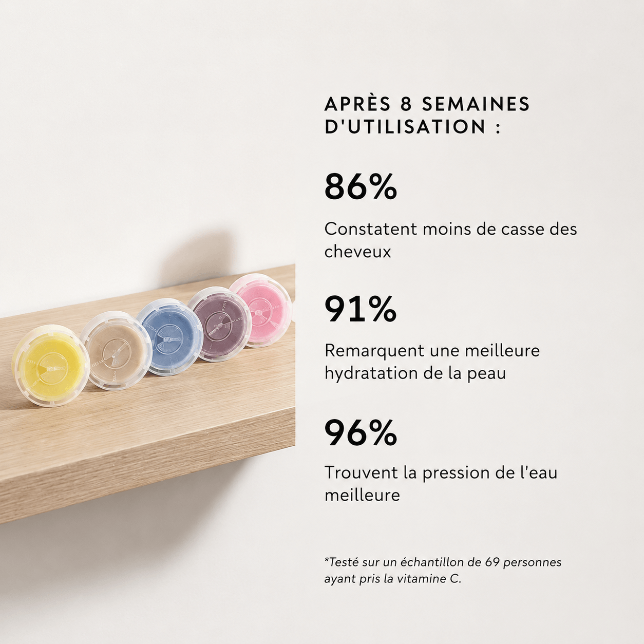 Rituel Ondéa