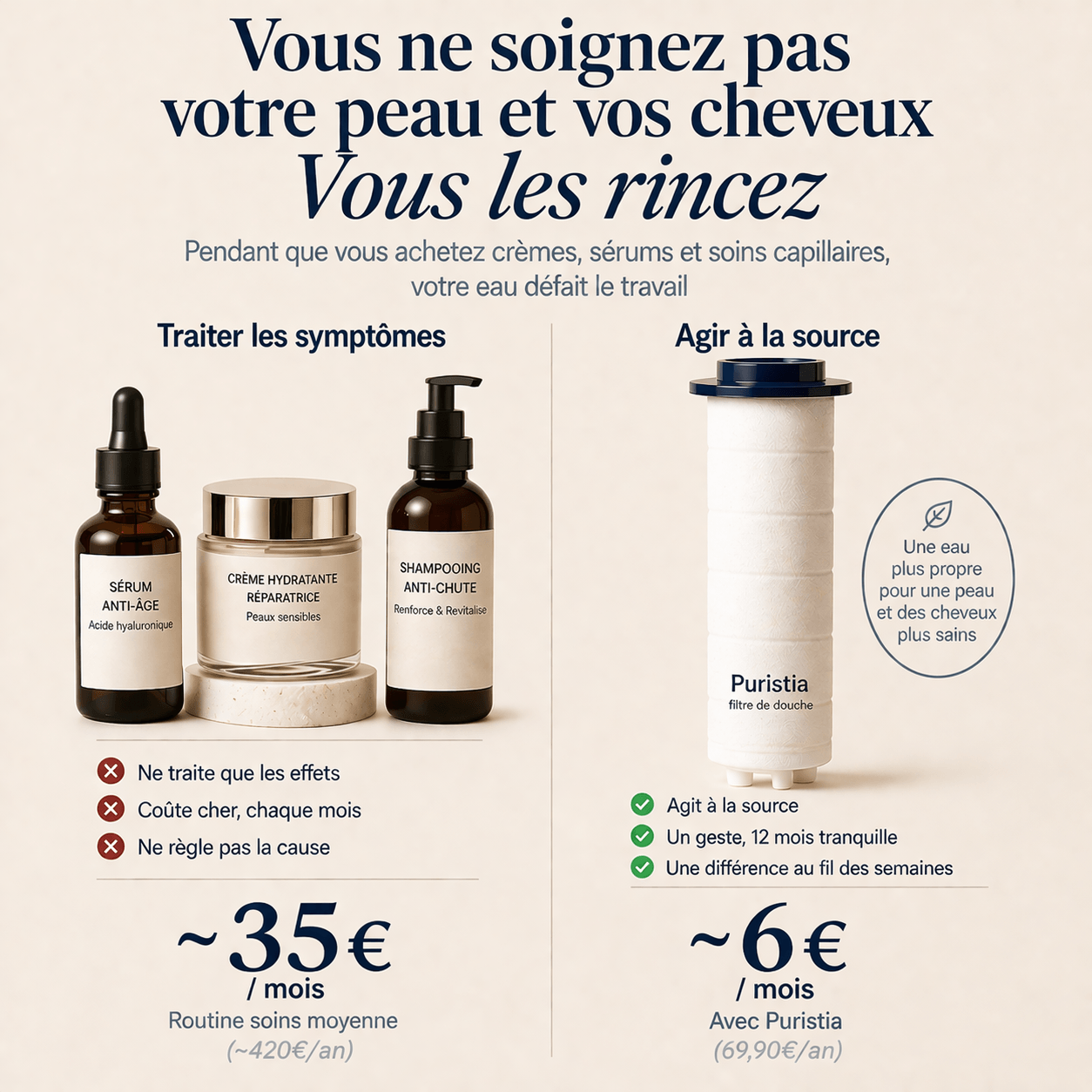 Le Pommeau Puristia®